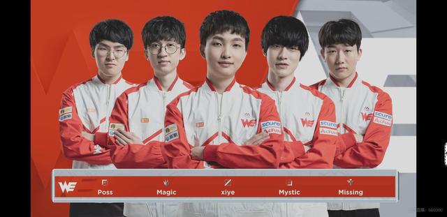 力量的潜力 力量的潜力