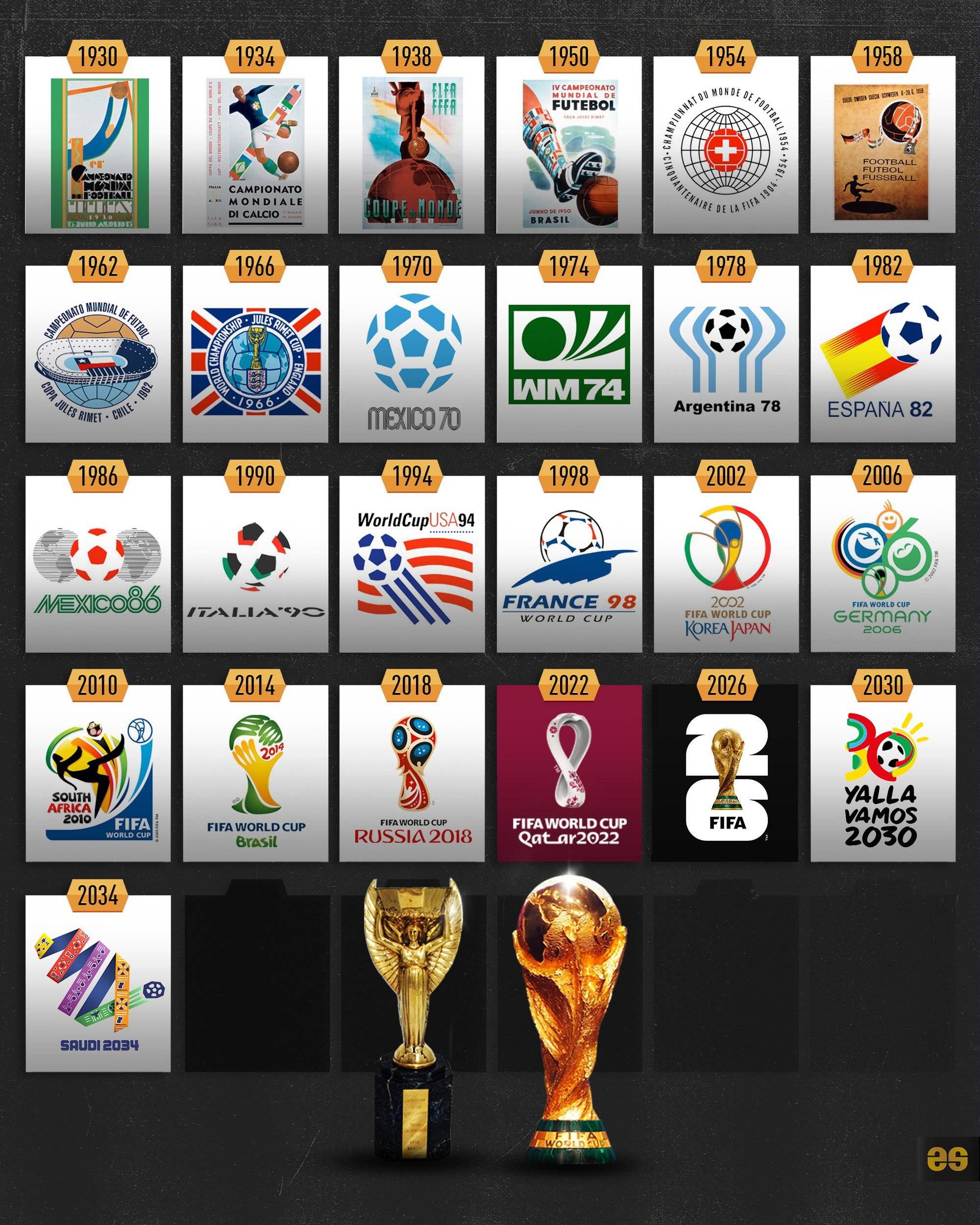 新纪录簿 新纪录簿